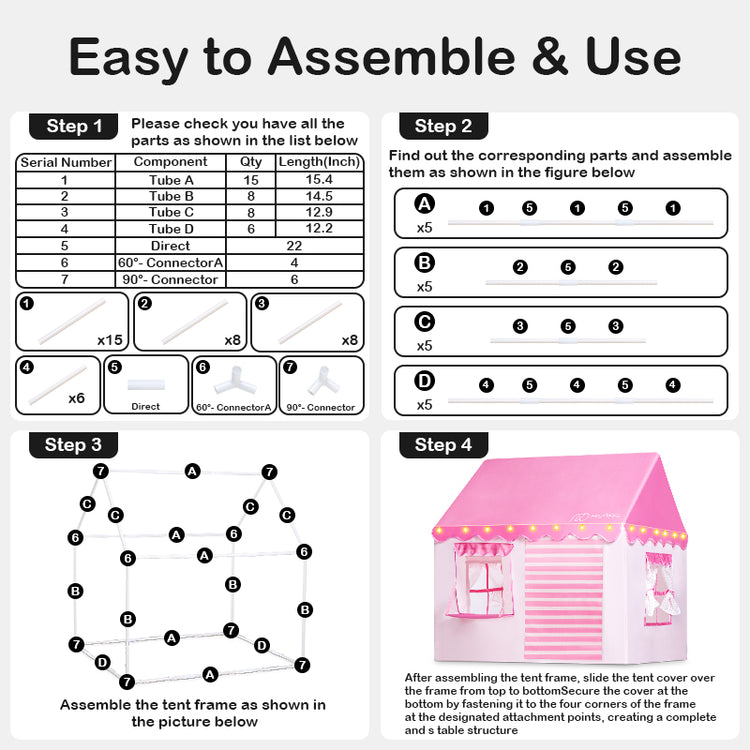 Assemble and use guide of tent